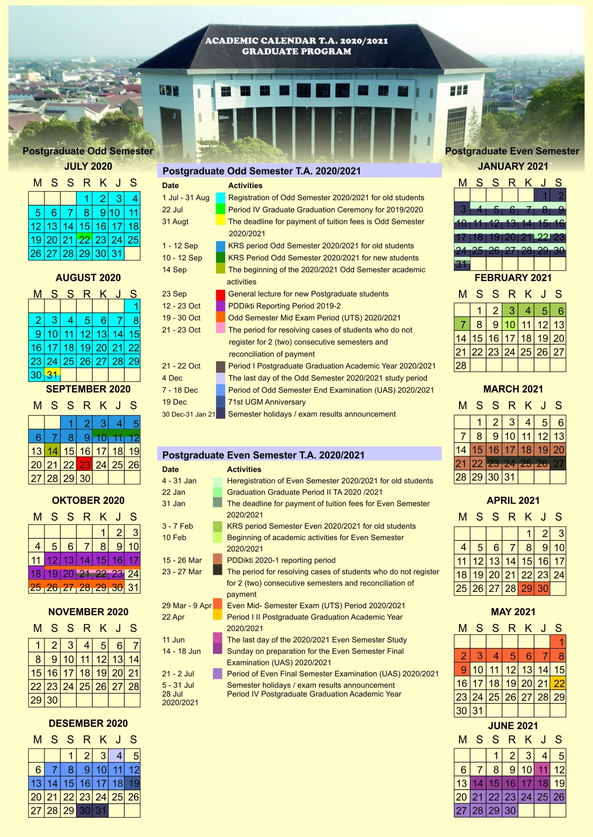 Academic Calendar 2020 2021 The Graduate School Of Universitas Gadjah Mada